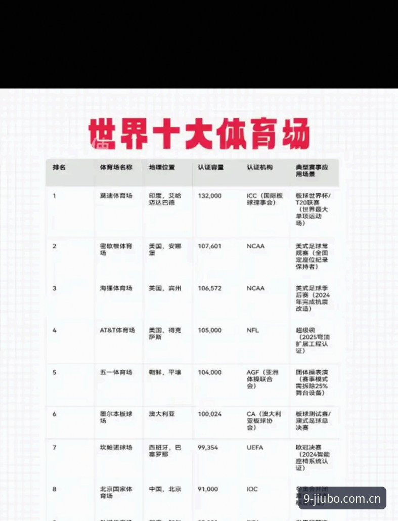 资深体育爱好者盘点：新版本九博体育APP如何改变中国九博体育数据的获取方式？